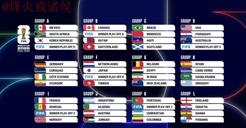 2026世界杯比分稳定最新网址 2026世界杯比分稳定最新网址